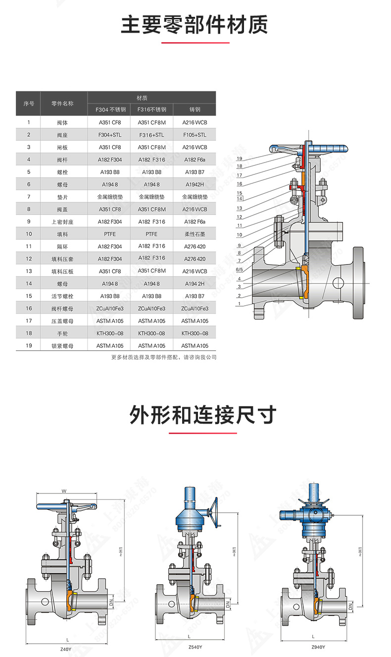Z40型美标不锈钢闸阀_九游网页版·官方版在线入口结构图.jpg