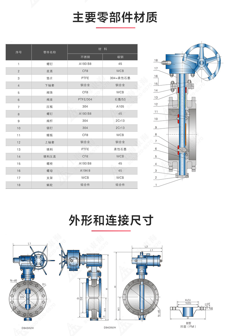 D343型国标三偏心法兰蝶阀_九游网页版·官方版在线入口结构图.jpg
