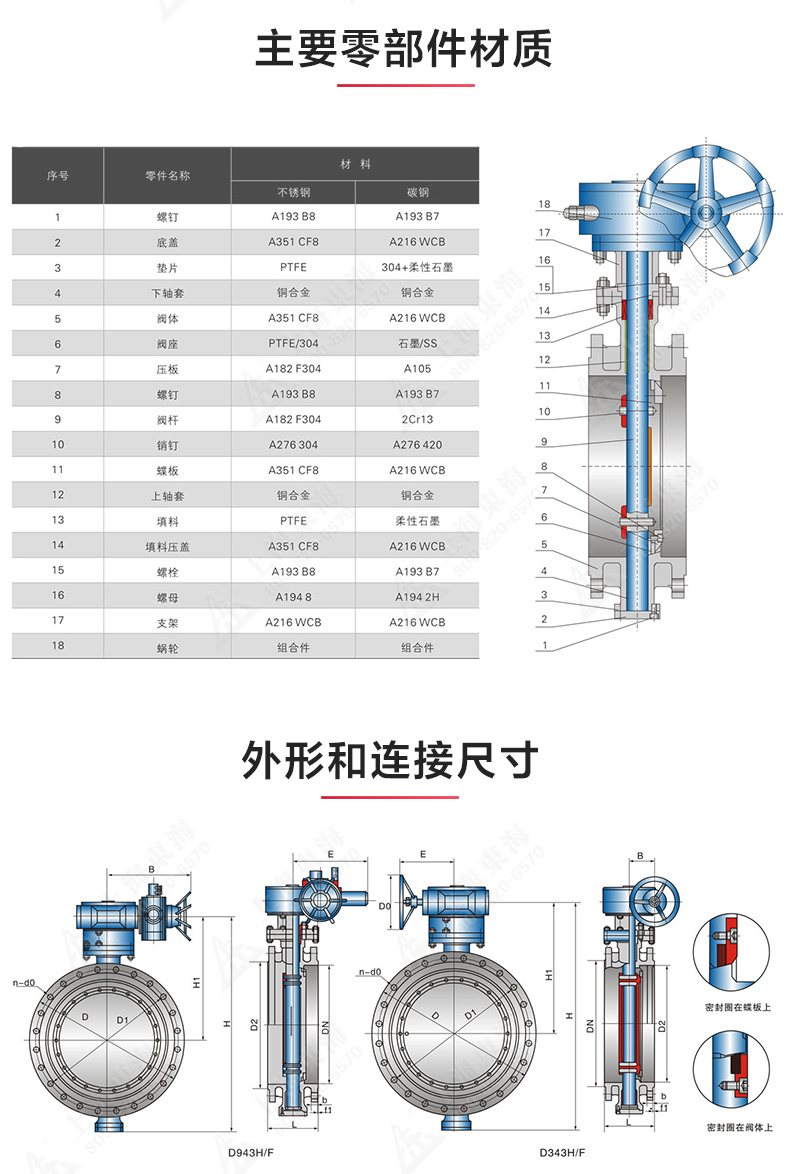 D343型美标三偏心法兰蝶阀_九游网页版·官方版在线入口结构图.jpg