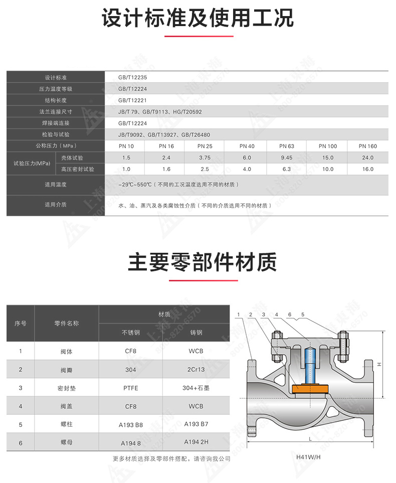 H41型国标升降式止回阀_九游网页版·官方版在线入口结构图.jpg