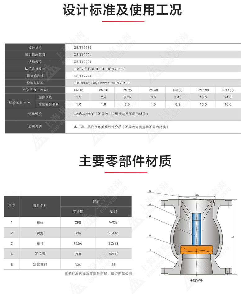 H42型国标立式止回阀_九游网页版·官方版在线入口结构图.jpg