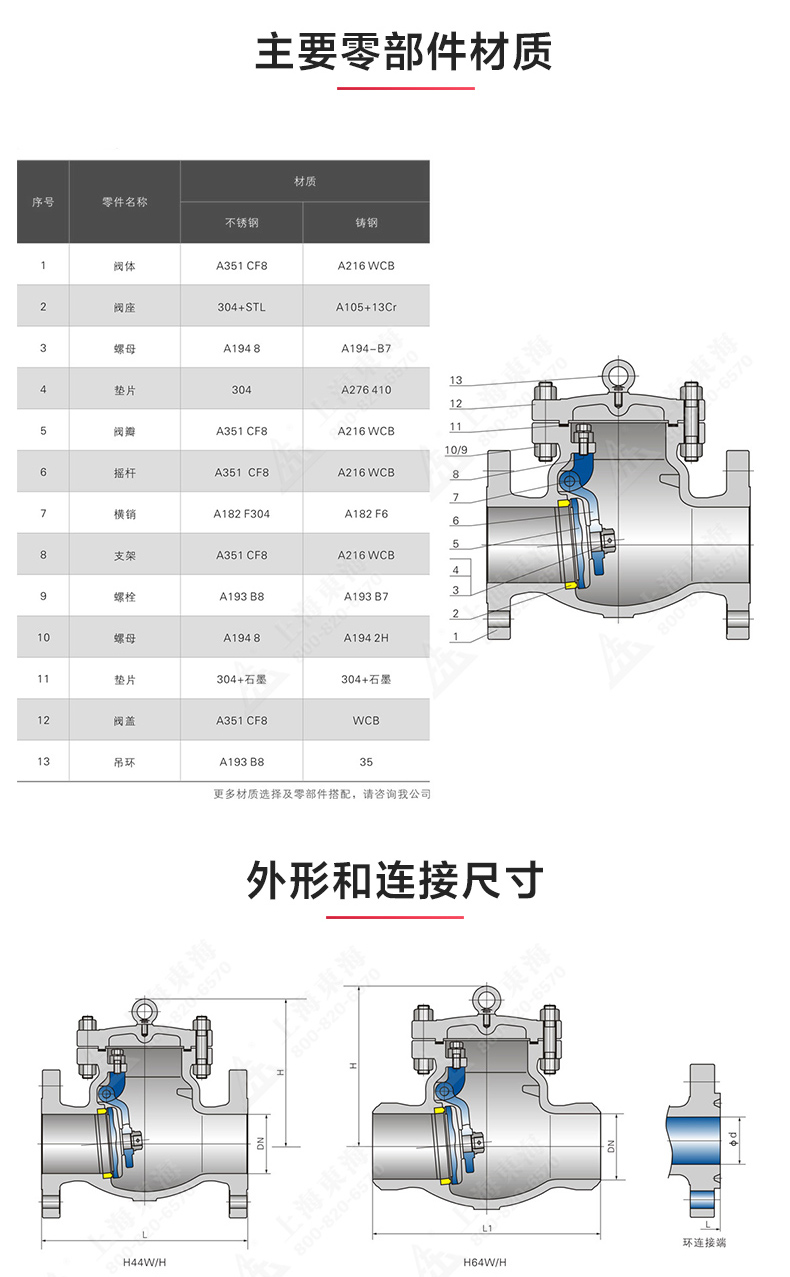 H44型美标旋启式止回阀_九游网页版·官方版在线入口结构图.jpg