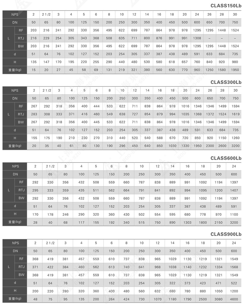 H44型美标旋启式止回阀_九游网页版·官方版在线入口外形尺寸.jpg