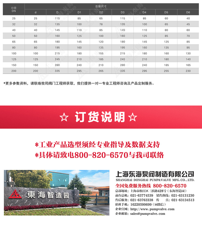 上展示放料阀_九游网页版·官方版在线入口外形尺寸.jpg