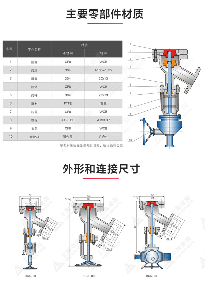 下展式放料阀_九游网页版·官方版在线入口结构图.jpg