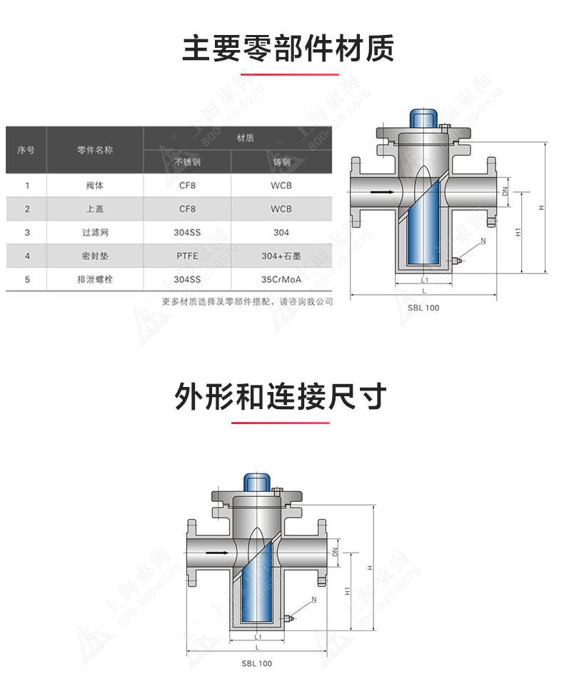 篮式过滤器_九游网页版·官方版在线入口结构图.jpg
