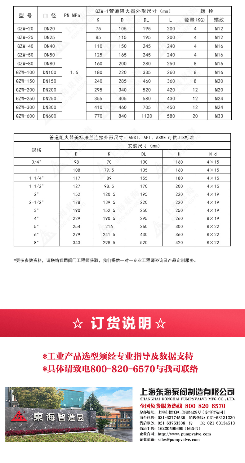 GZW-1不锈钢管道阻火器_九游网页版·官方版在线入口外形尺寸.jpg