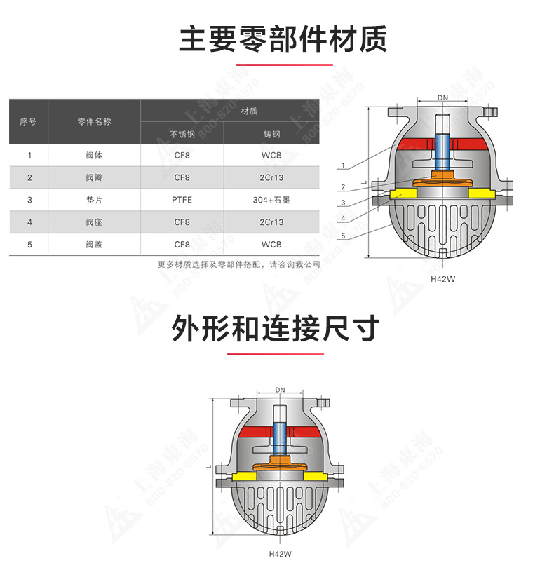 H42W型底阀_九游网页版·官方版在线入口结构图.jpg