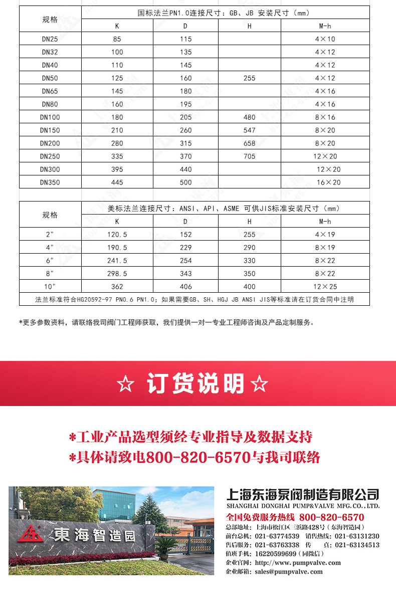 ZFQ-2型不锈钢呼吸阀_九游网页版·官方版在线入口外形尺寸.jpg