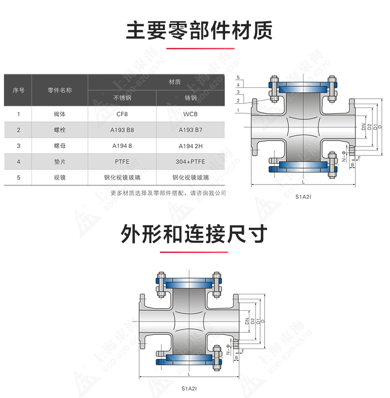 法兰管道视镜_九游网页版·官方版在线入口结构图.jpg