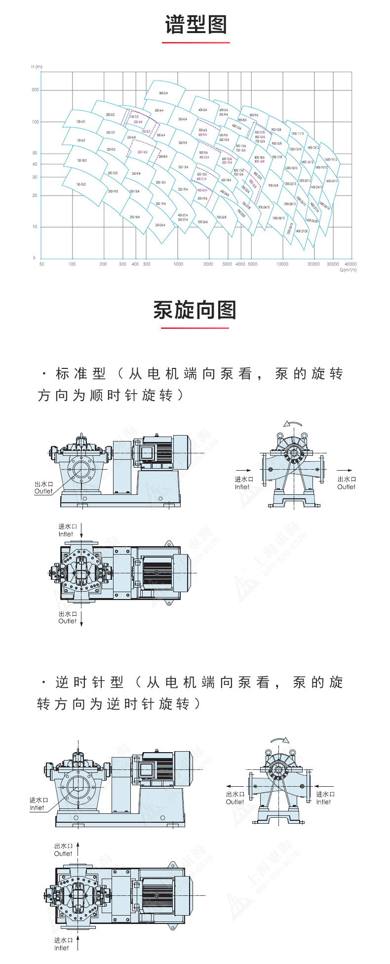 S级中开九游（中国）_九游网页版·官方版在线入口性能参数.jpg