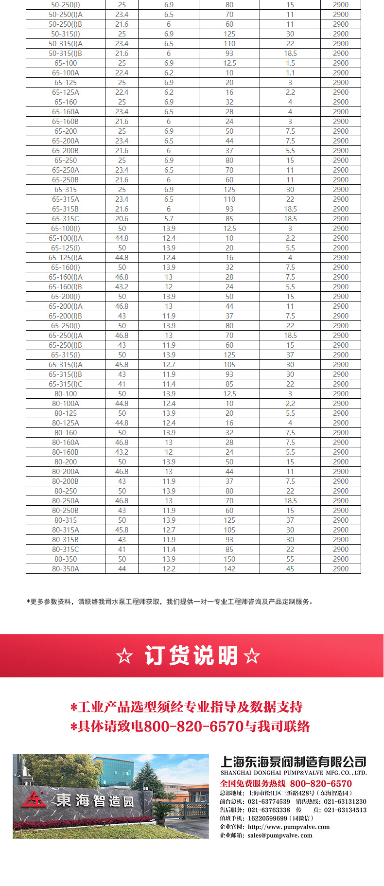 ISG型离心九游（中国）_九游网页版·官方版在线入口选型目录2.jpg