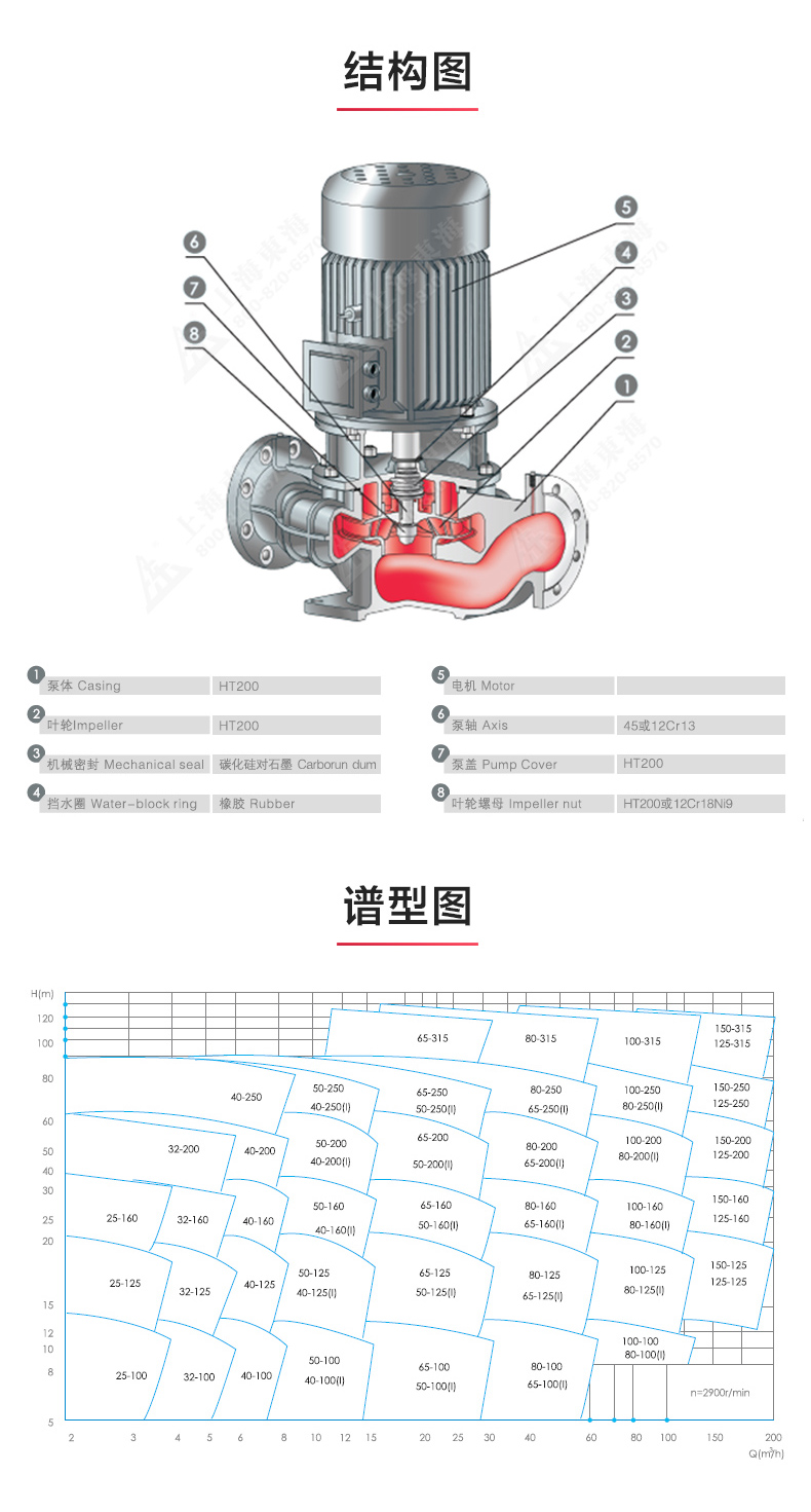 YG型油九游（中国）_九游网页版·官方版在线入口结构图.jpg