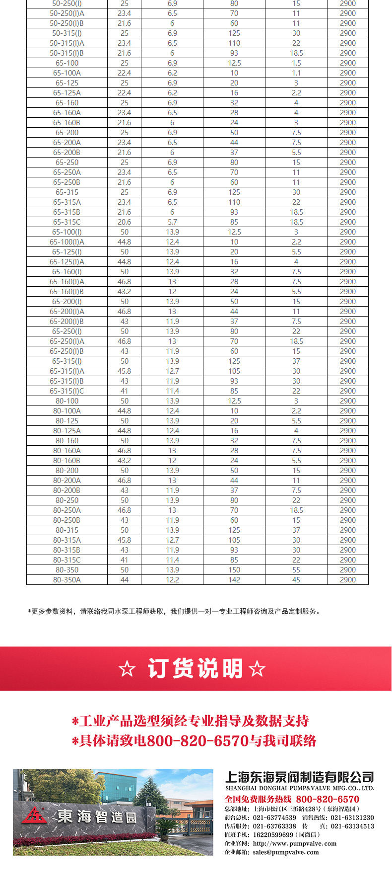 YG型油九游（中国）_九游网页版·官方版在线入口选型目录2.jpg
