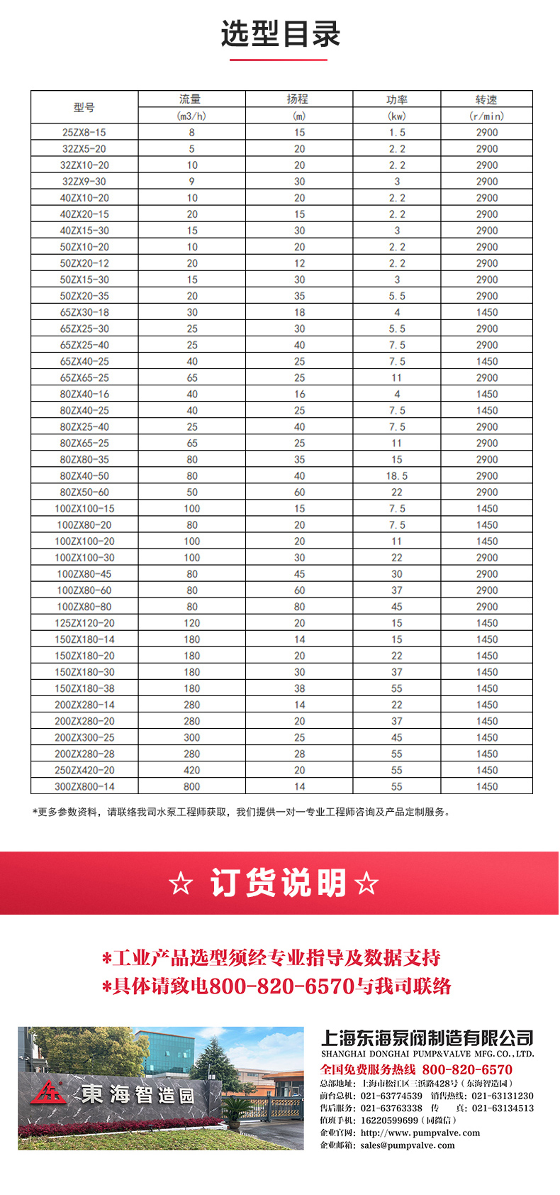 ZX型自吸九游（中国）_九游网页版·官方版在线入口选型目录.jpg