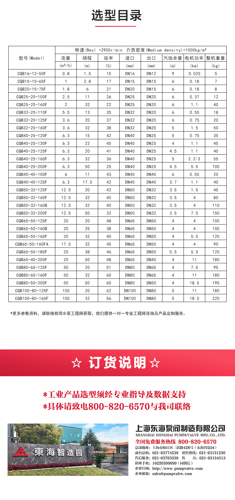 CQB-F型氟塑料磁力九游（中国）_九游网页版·官方版在线入口选型目录.jpg