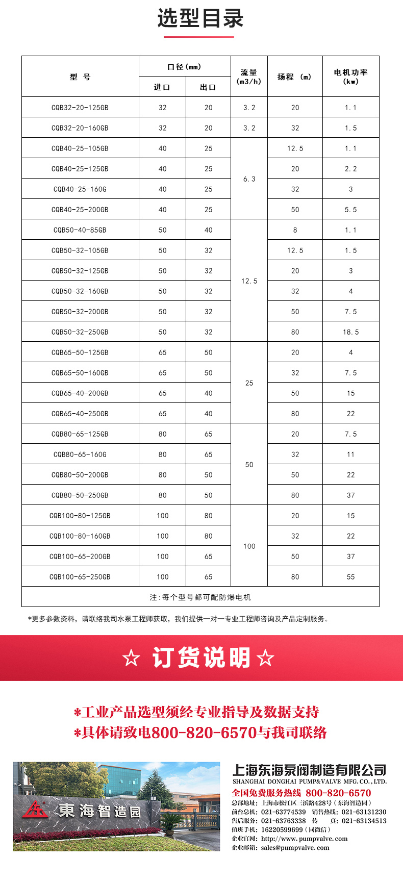 CQB-G型保温磁力九游（中国）_九游网页版·官方版在线入口选型目录.jpg