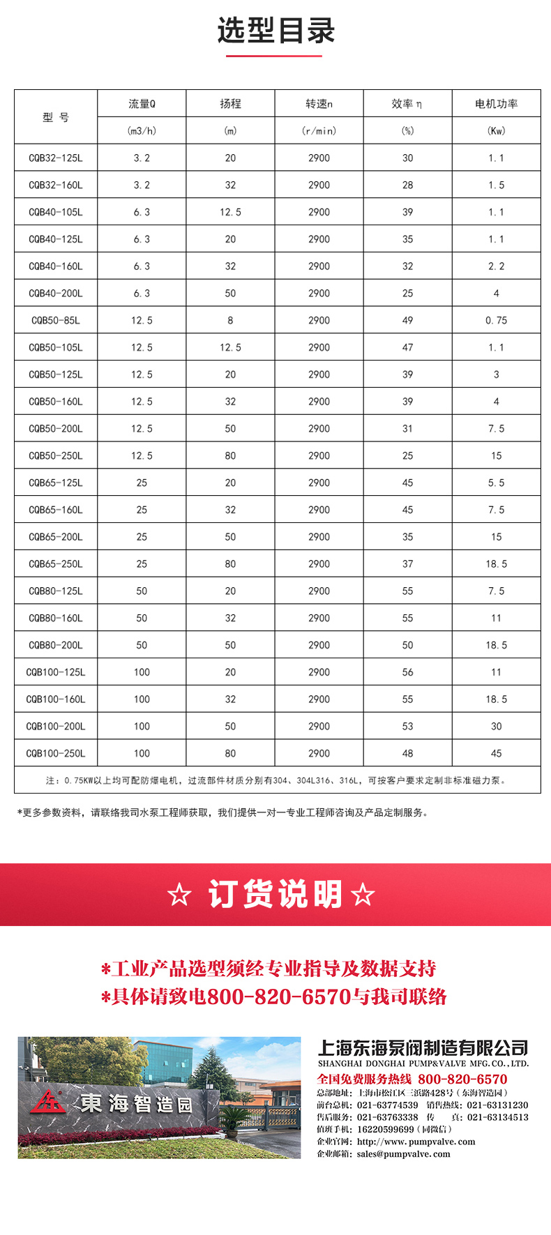 CQB-L型立式磁力九游（中国）_九游网页版·官方版在线入口选型目录.jpg