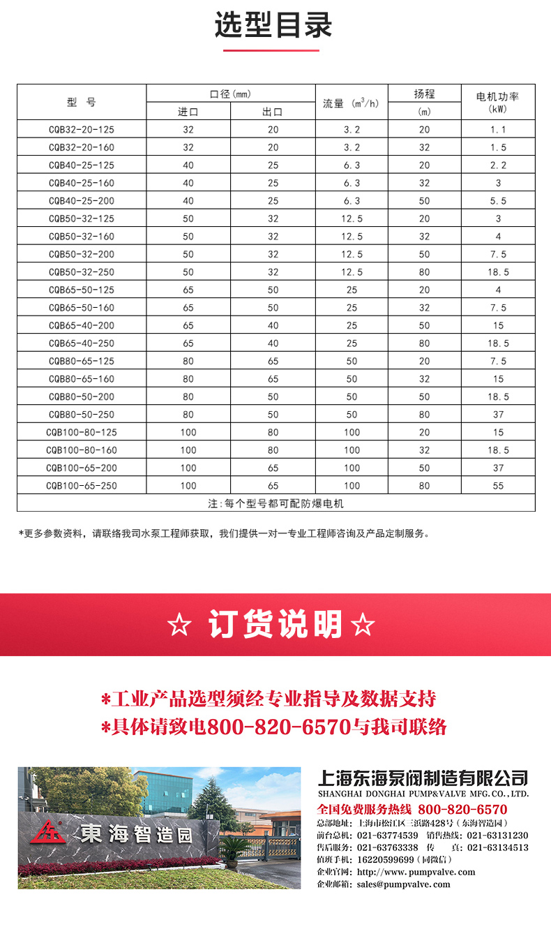 CQB型磁力九游（中国）_九游网页版·官方版在线入口选型目录.jpg