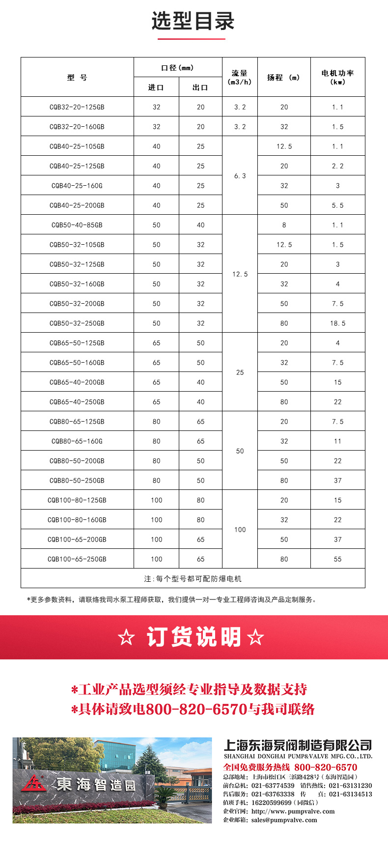 CQG型保温磁力九游（中国）_九游网页版·官方版在线入口选型目录.jpg