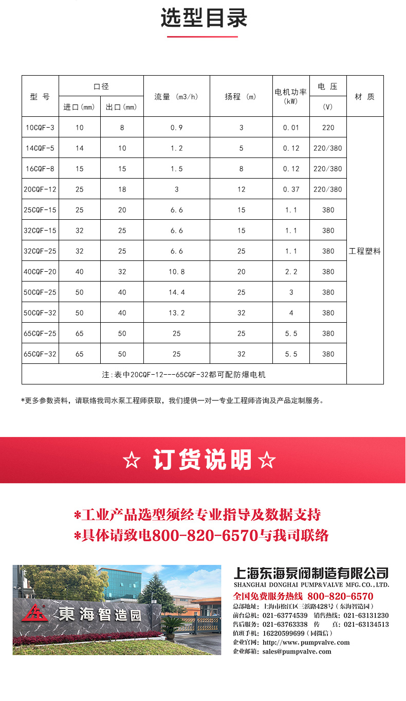 CQ型工程塑料磁力九游（中国）_九游网页版·官方版在线入口选型目录.jpg