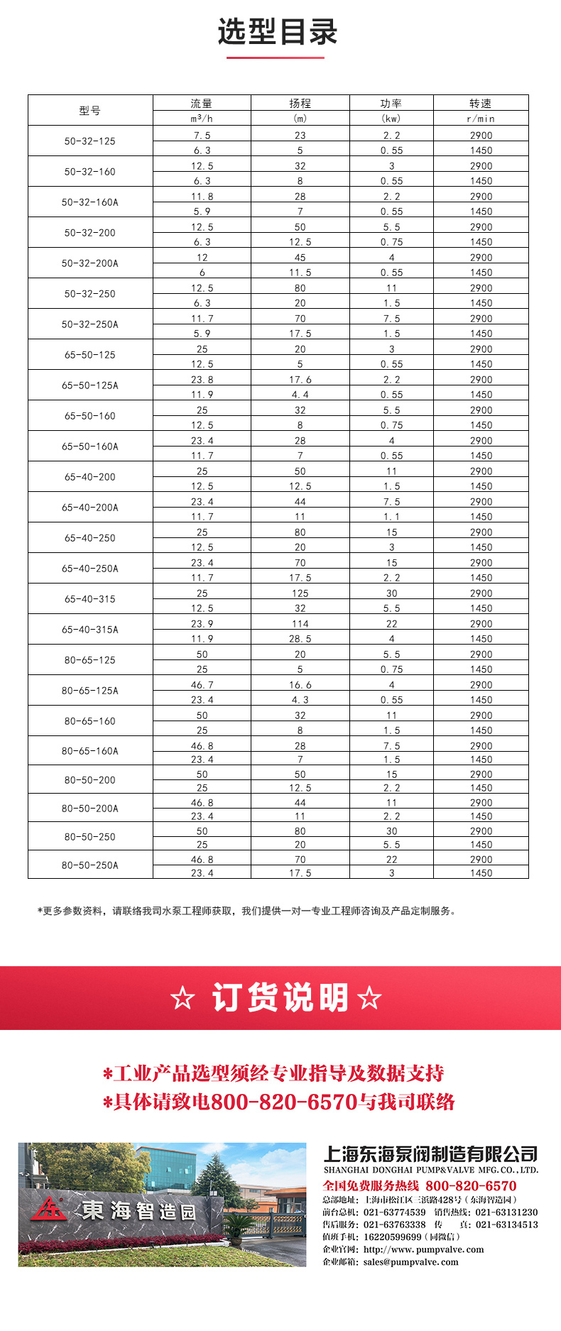 IH型化工九游（中国）_九游网页版·官方版在线入口选型目录.jpg