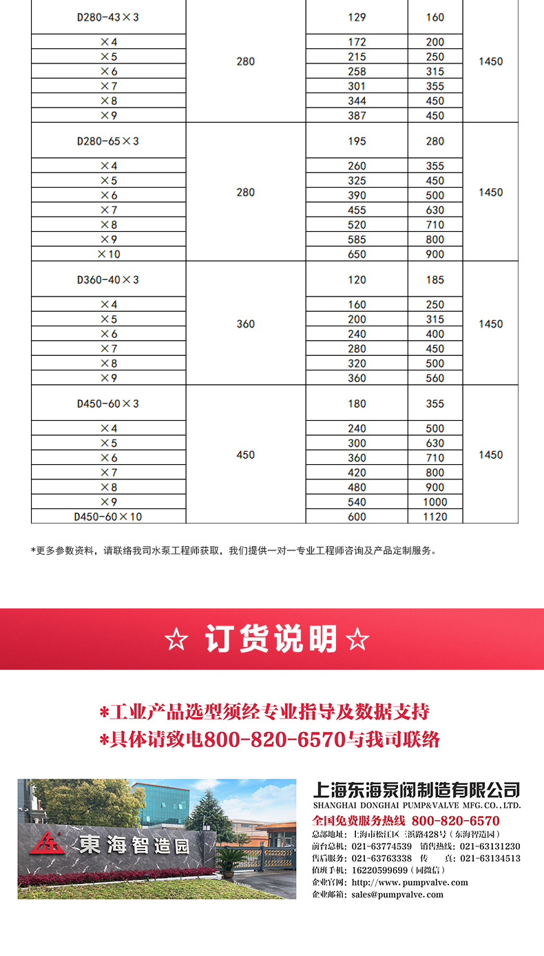 D型多级九游（中国）_九游网页版·官方版在线入口选型目录2.jpg