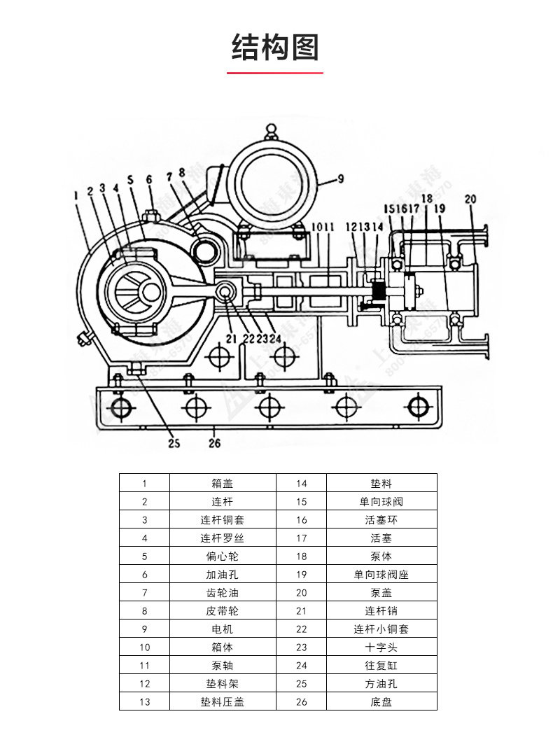 W1型往复九游（中国）_九游网页版·官方版在线入口结构图.jpg
