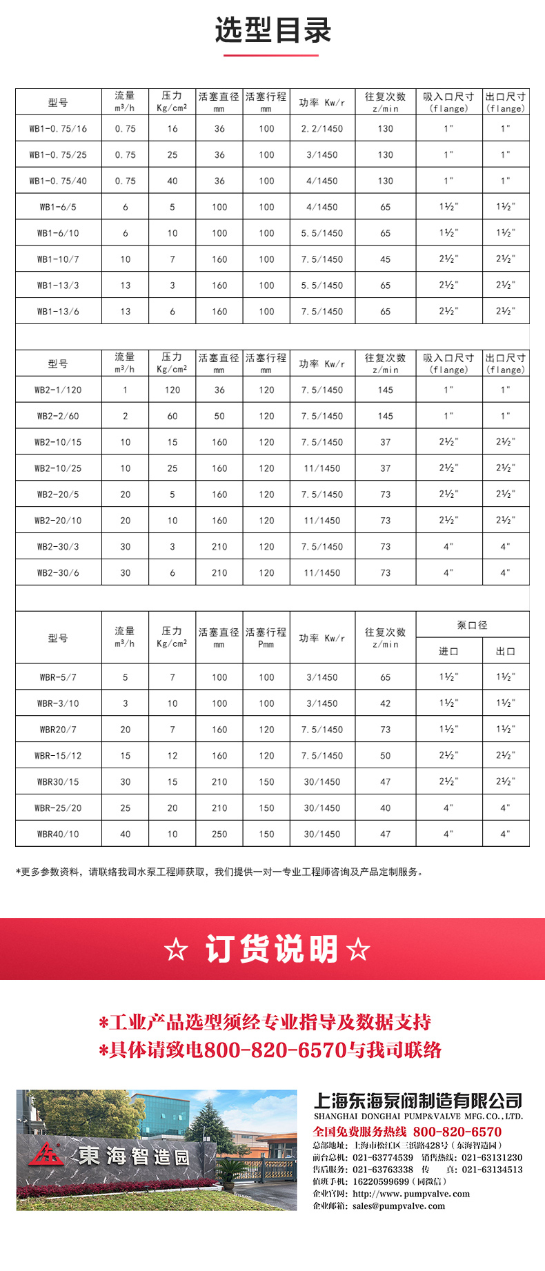 W1型往复九游（中国）_九游网页版·官方版在线入口选型目录.jpg