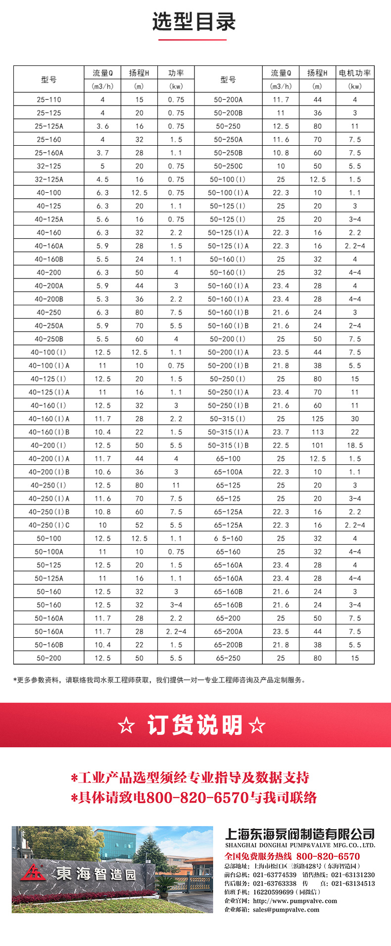 SPG型屏蔽九游（中国）_九游网页版·官方版在线入口选型目录.jpg