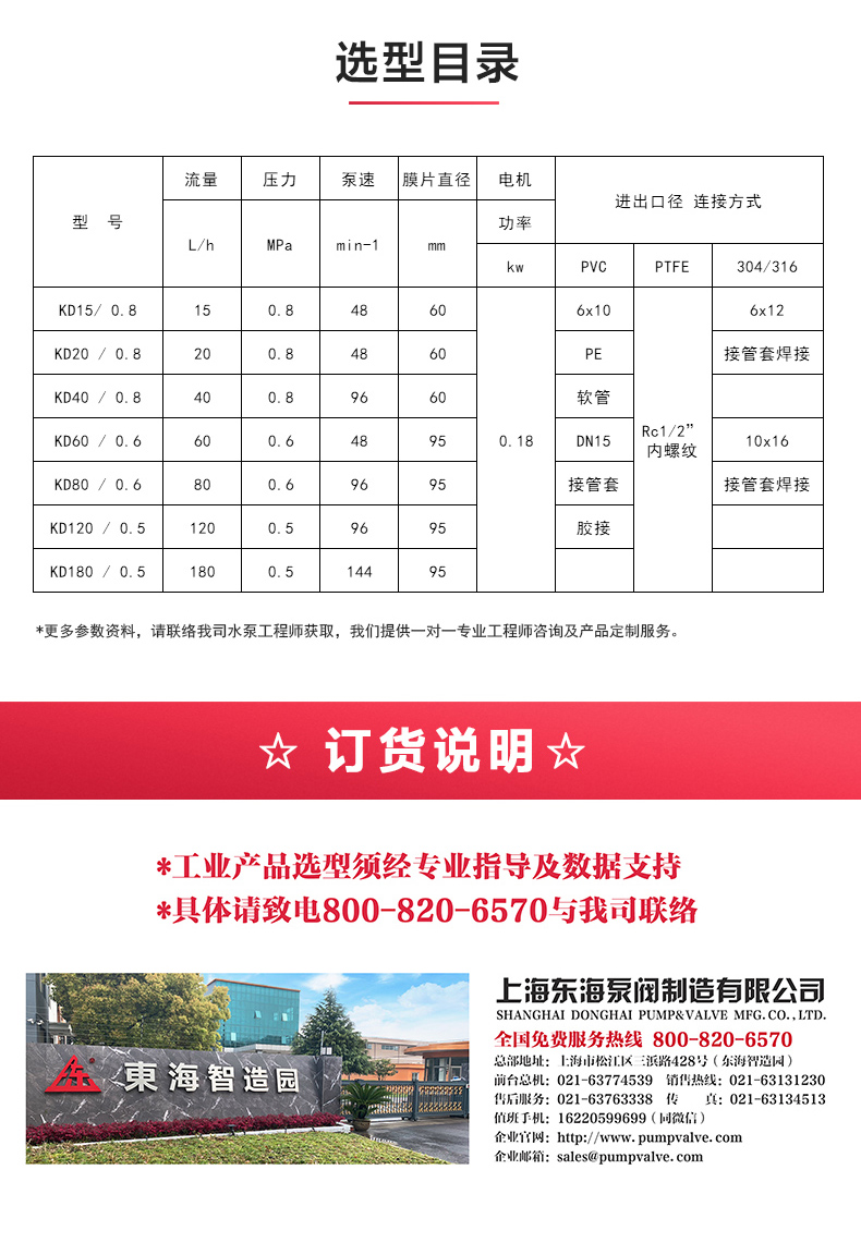 KD型机械隔膜式计量九游（中国）_九游网页版·官方版在线入口选型目录.jpg