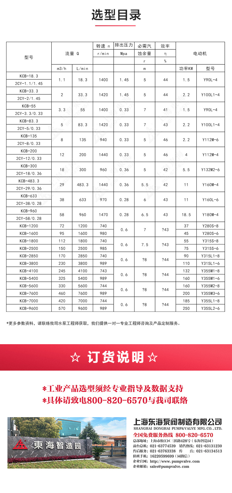 2CY型齿轮油九游（中国）_九游网页版·官方版在线入口选型目录.jpg