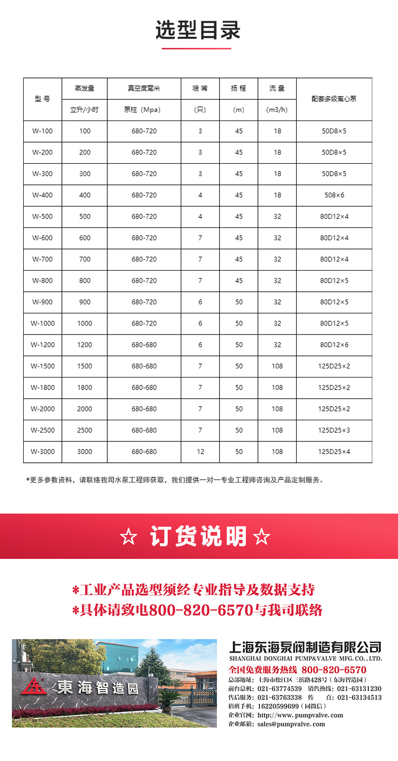 水利喷射器_九游网页版·官方版在线入口选型目录.jpg