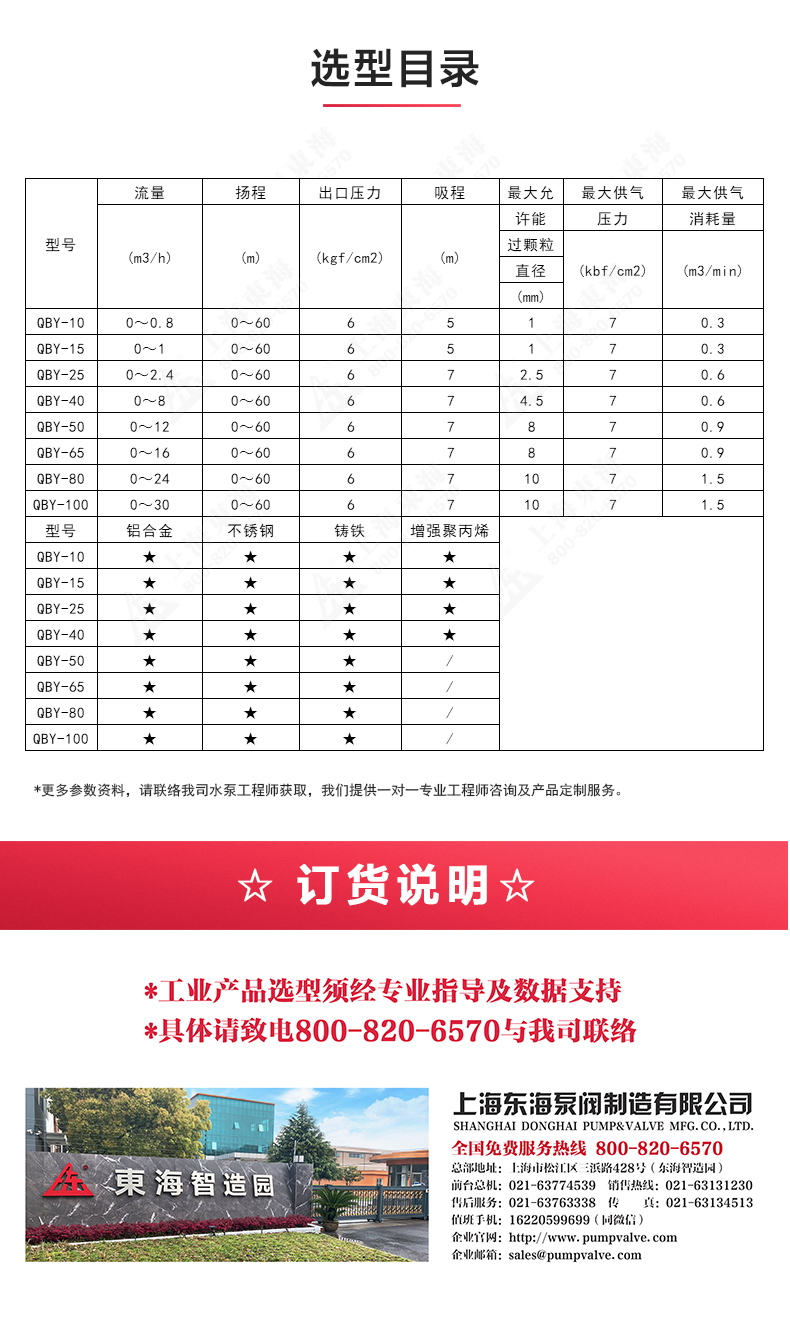QBY型气动隔膜九游（中国）_04.jpg