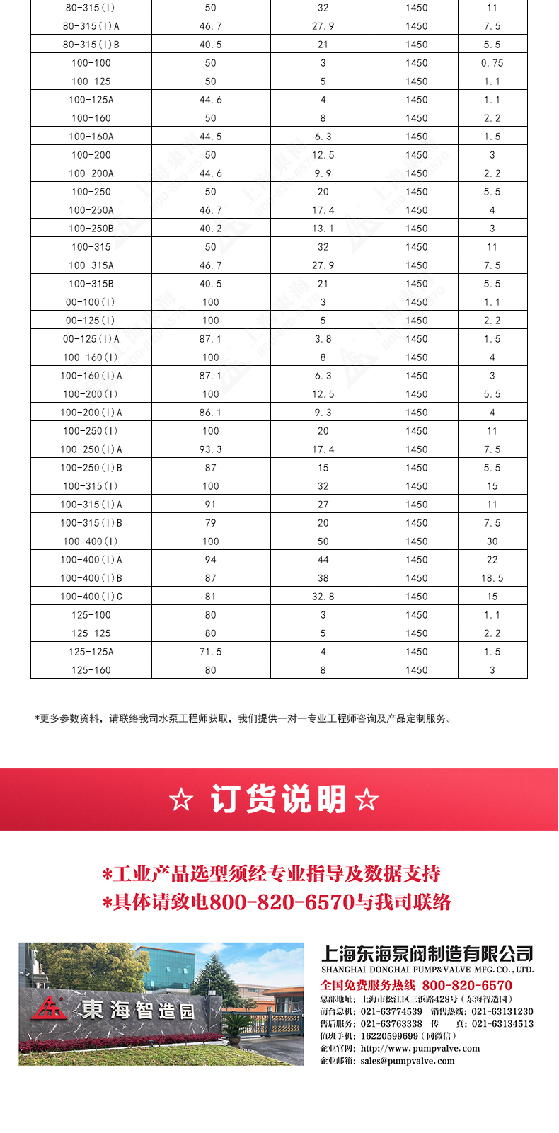 IRGD型离心九游（中国）_九游网页版·官方版在线入口选型目录2.jpg
