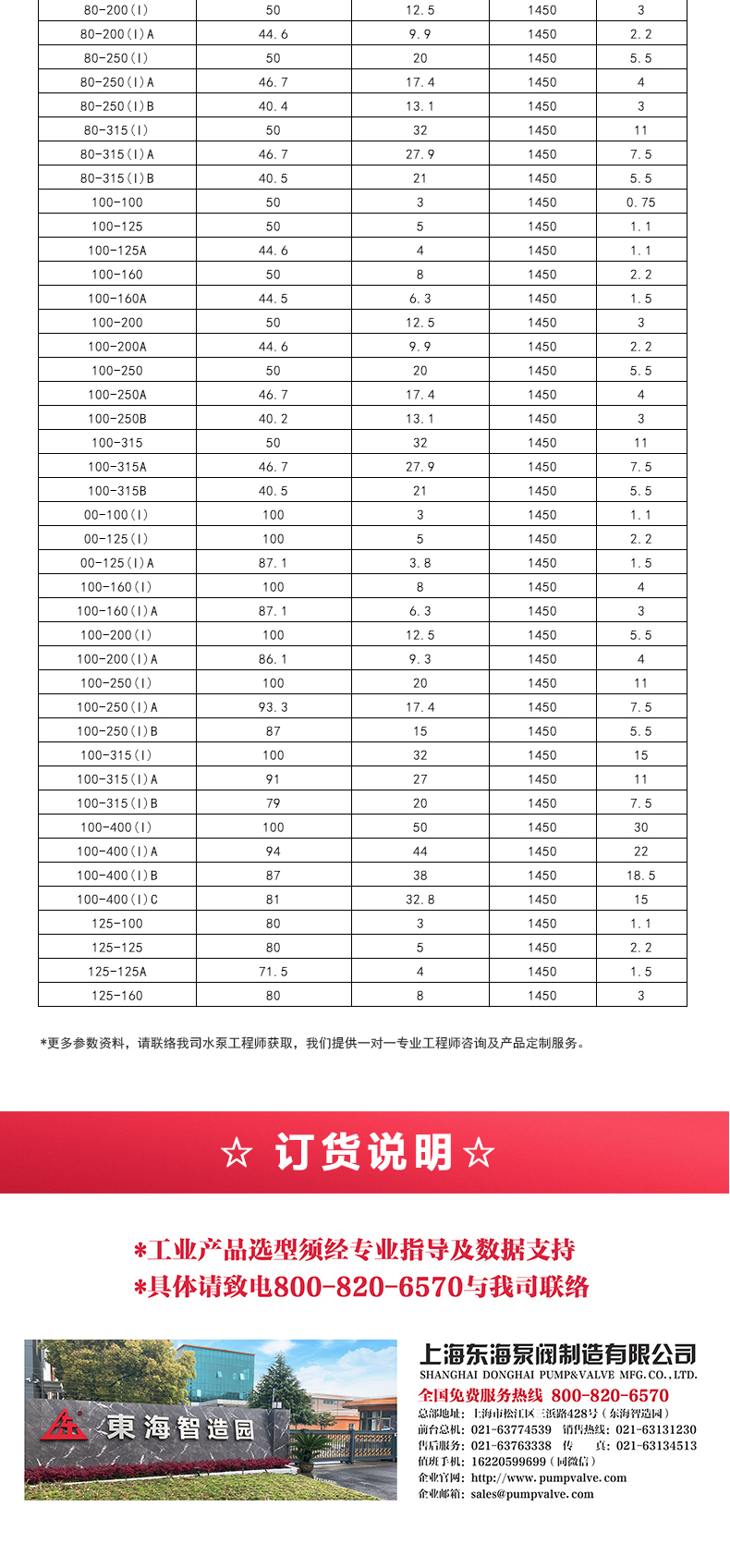 ISGB便拆式管道离心九游（中国）_05.jpg