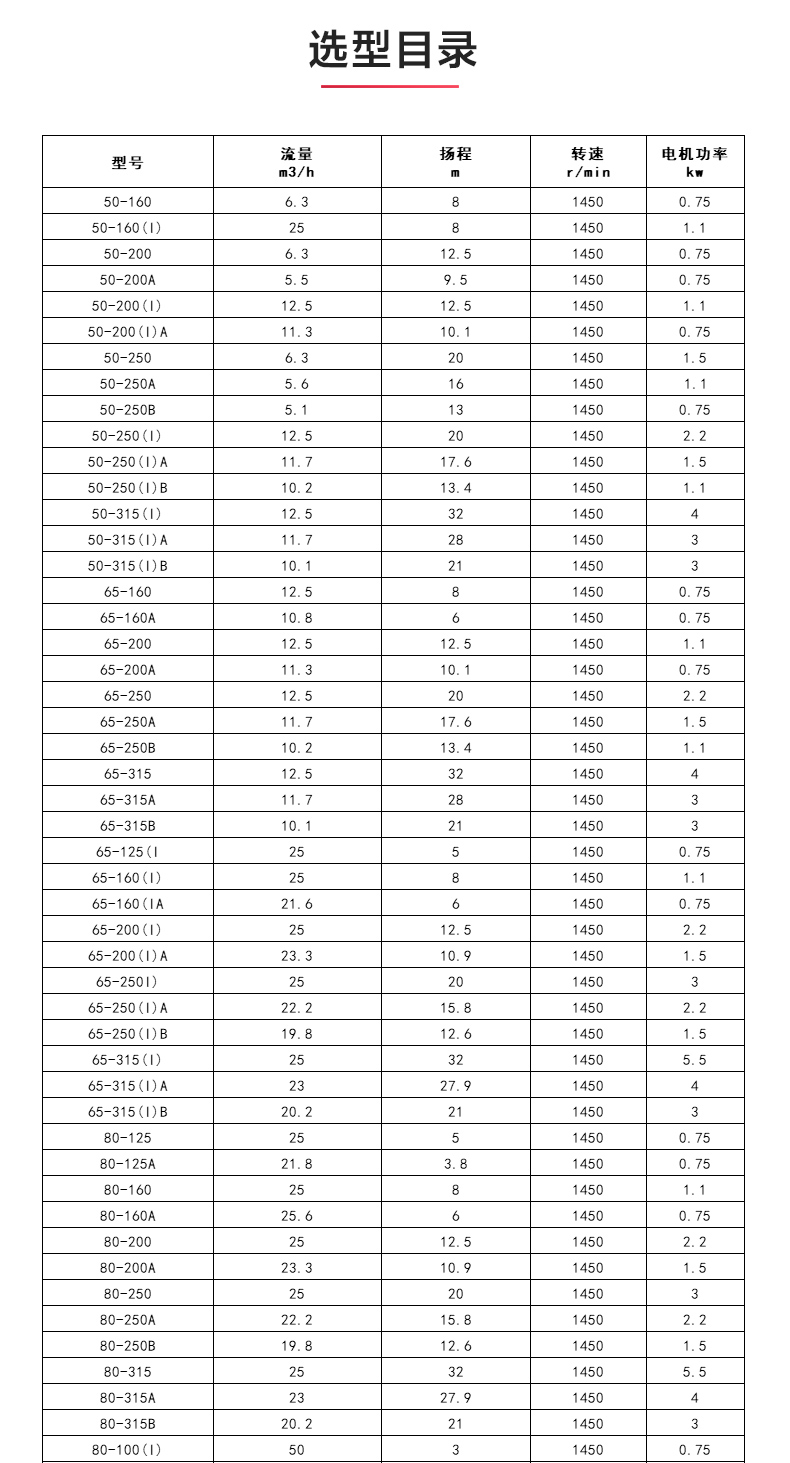 ISWDB型离心九游（中国）_04.jpg