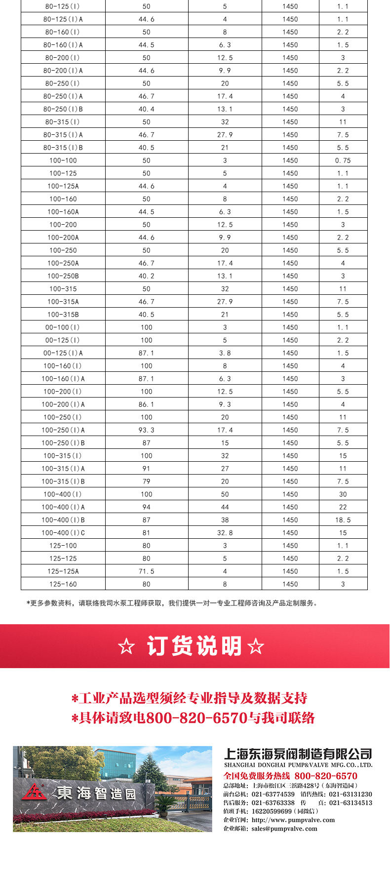 ISWDB型离心九游（中国）_05.jpg