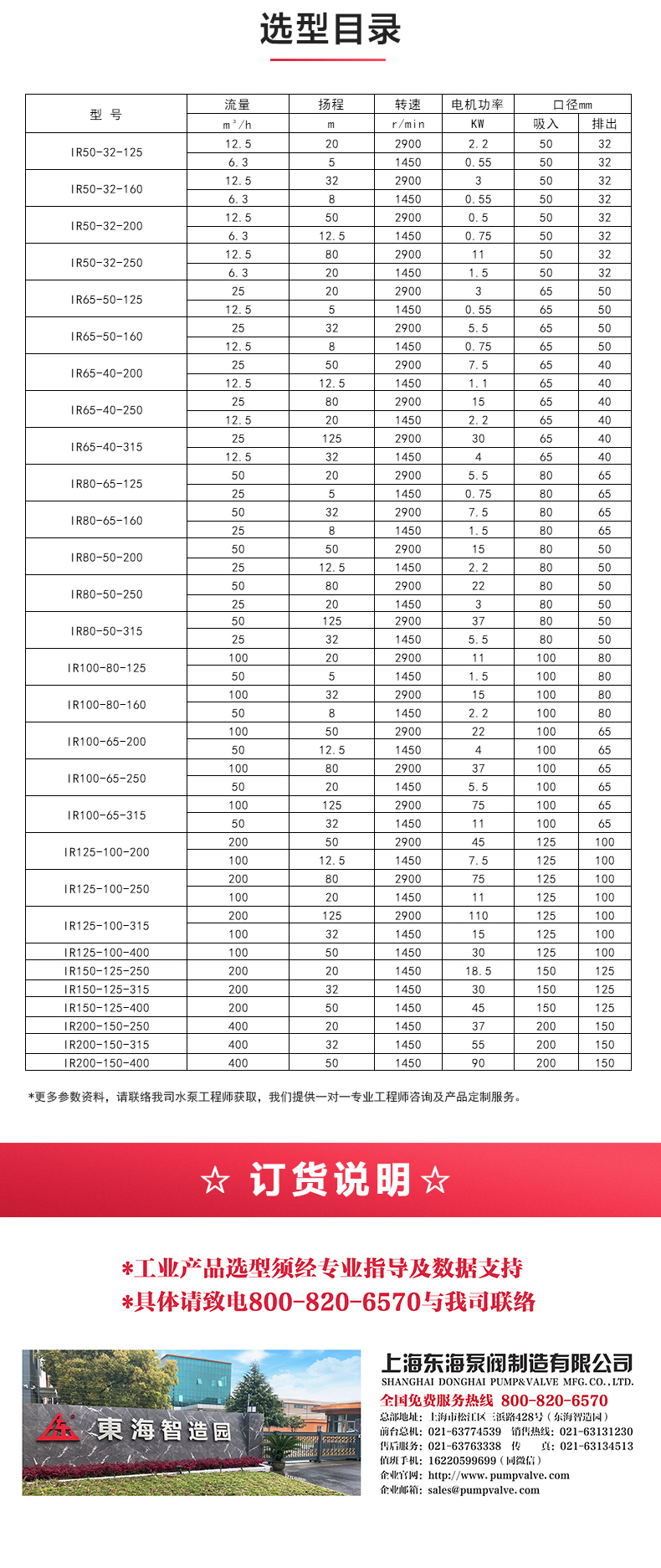 IS型单级单吸离心九游（中国）_04.jpg