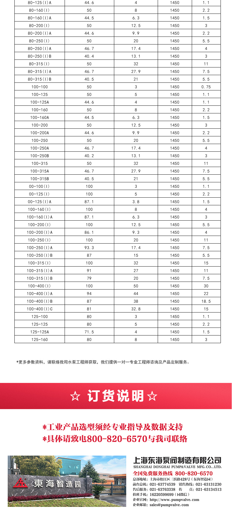 YGD型油九游（中国）_九游网页版·官方版在线入口选型目录2.jpg