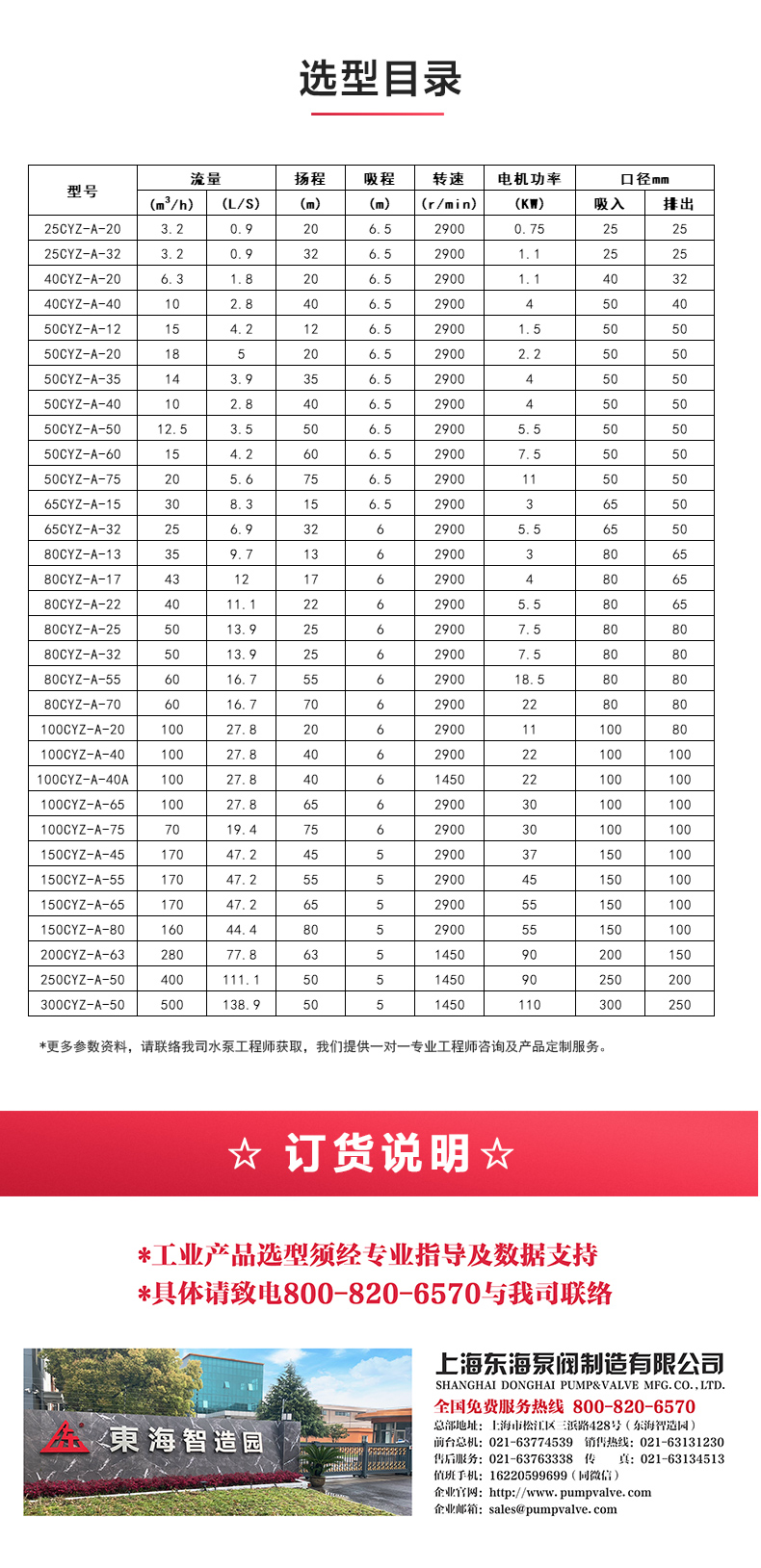 CYZ型自吸九游（中国）_04.jpg