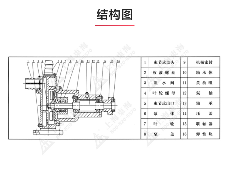 JMZ型移动式自吸酒九游（中国）_03.jpg