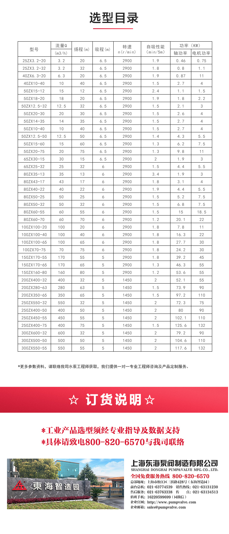 ZXL型自吸九游（中国）_04.jpg