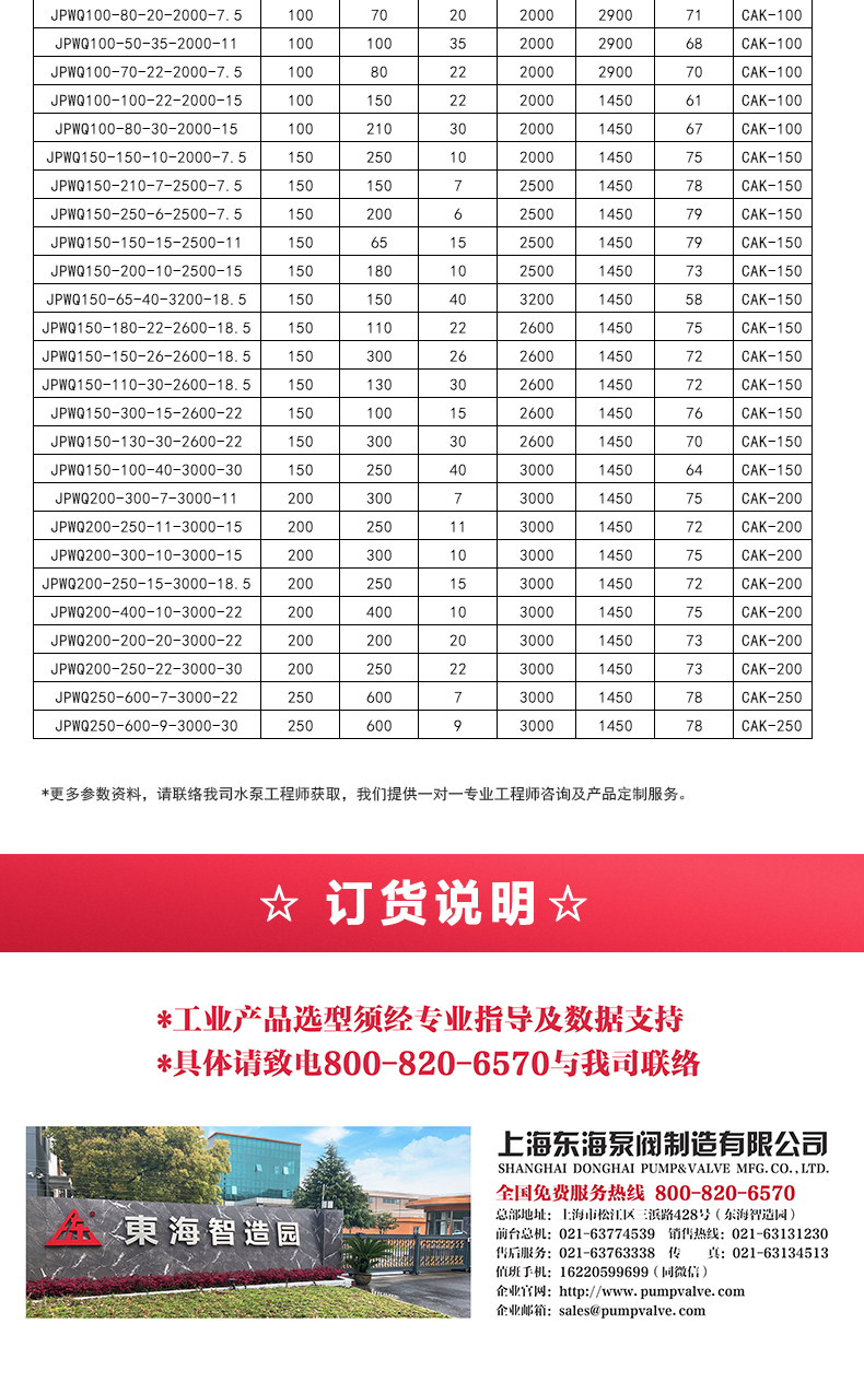 JPWQ型自动搅拌排污九游（中国）_05.jpg