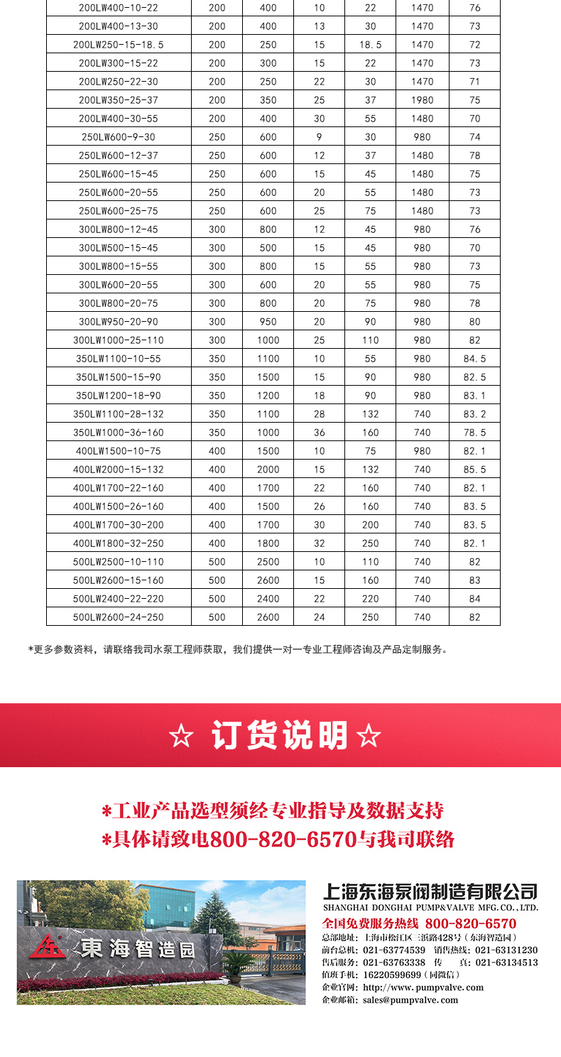 LW型立式无堵塞排污九游（中国）_05.jpg