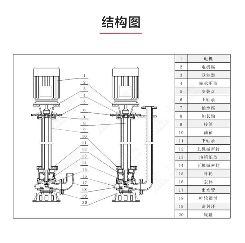 NL型污水泥浆九游（中国）_03.jpg