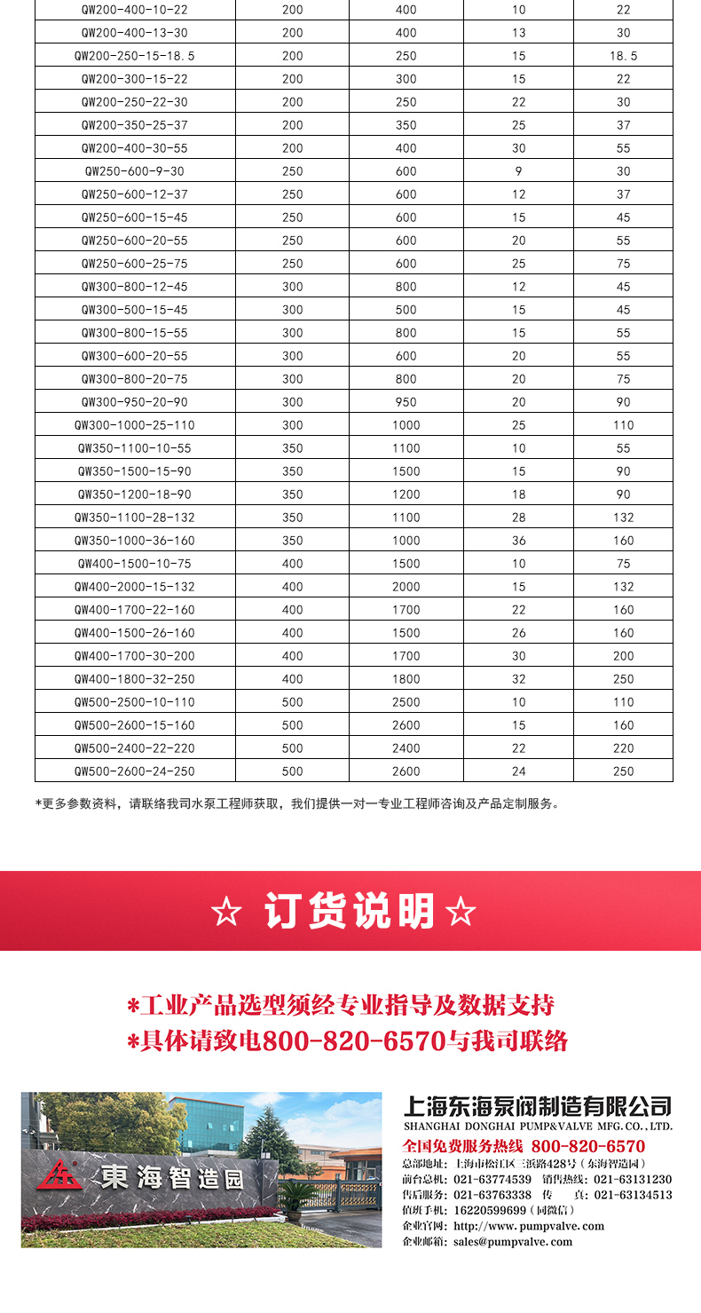 WQ型排污九游（中国）_05.jpg