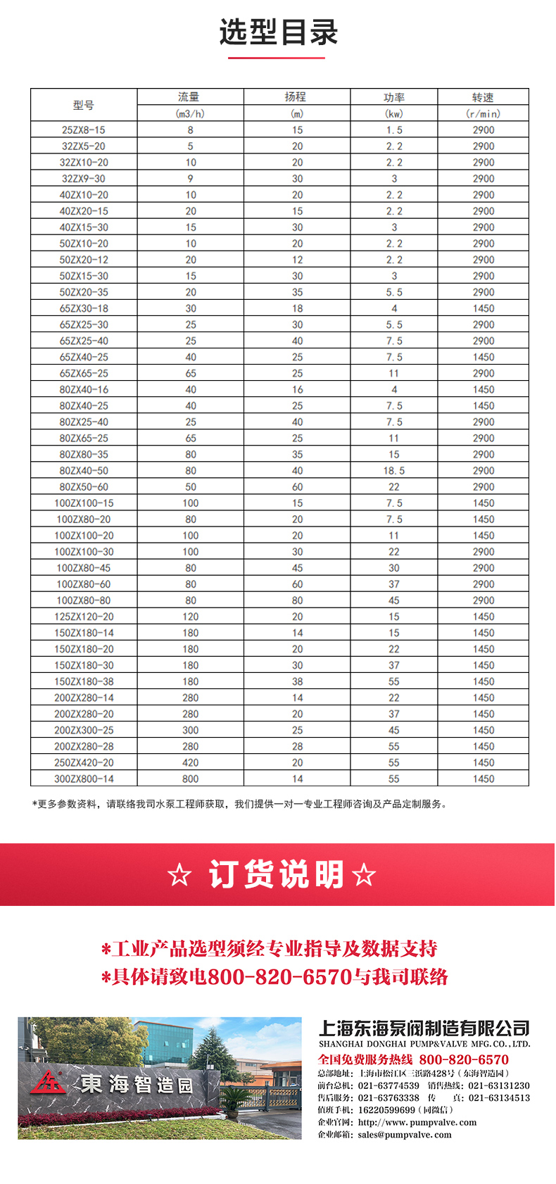 ZW型不锈钢自吸排污九游（中国）_04.jpg
