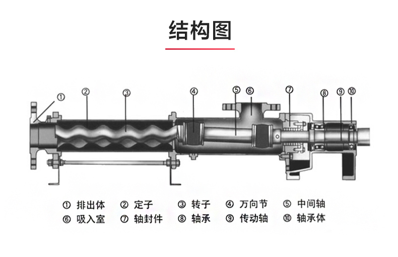 I-1B型浓浆九游（中国）_03.jpg