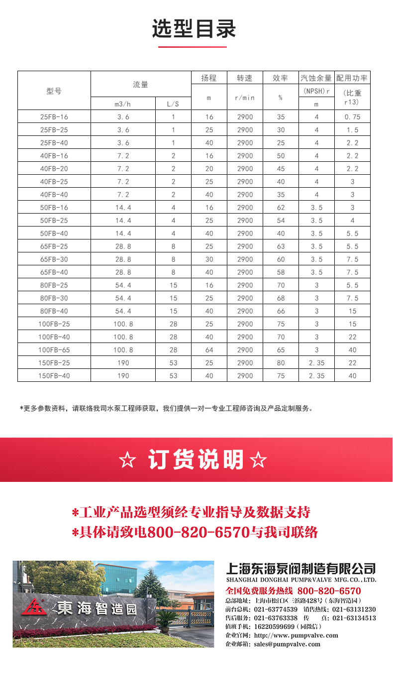 AFB型单级单吸悬臂式耐腐蚀离心九游（中国）_04.jpg
